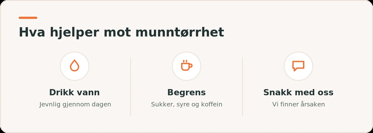 Illustrasjon med tre råd mot munntørrhet: drikk vann jevnlig, begrens sukker og syre, og kontakt tannlegen.